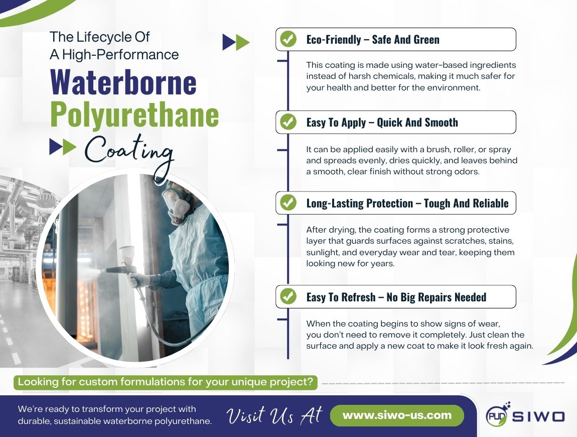 The Lifecycle Of A High-Performance Waterborne Polyurethane Coating