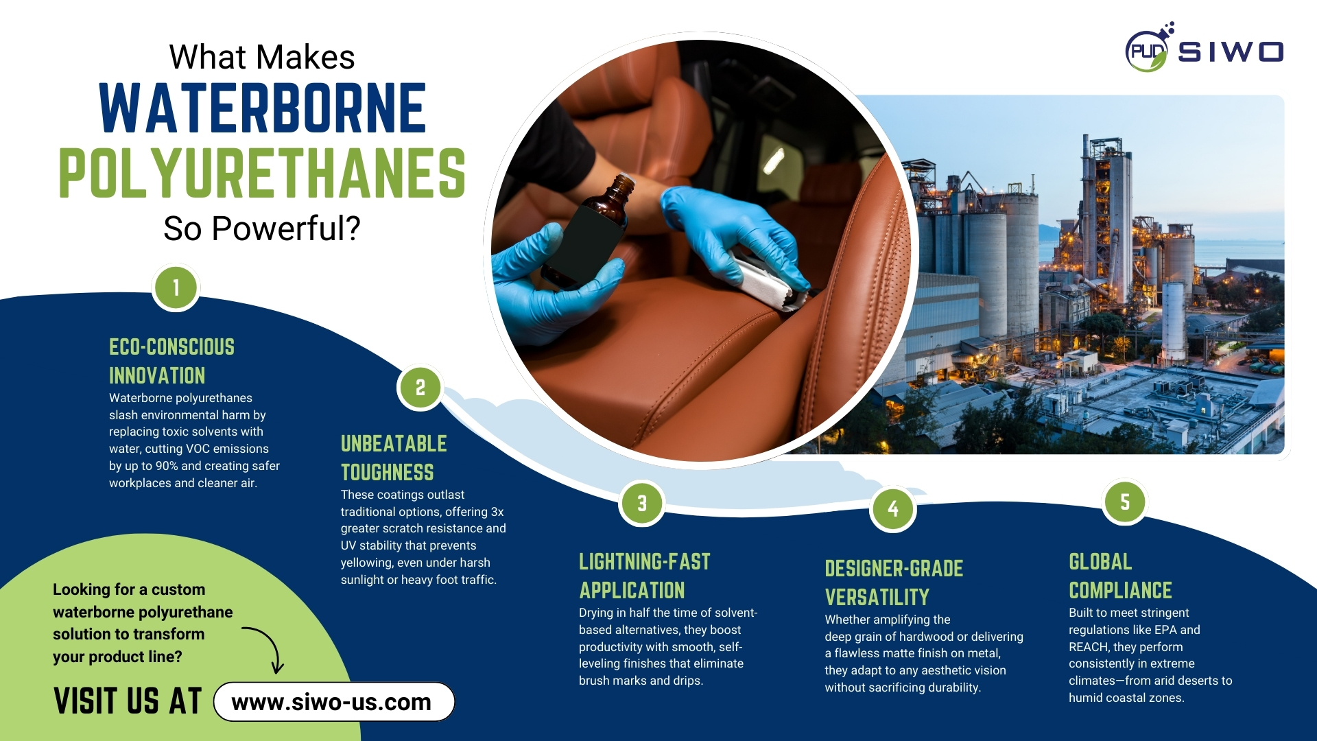 What Makes Waterborne Polyurethanes So Powerful?